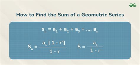 Geometric Sum Formula