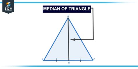 geometry - medians in a triangle - Mathematics Stack …