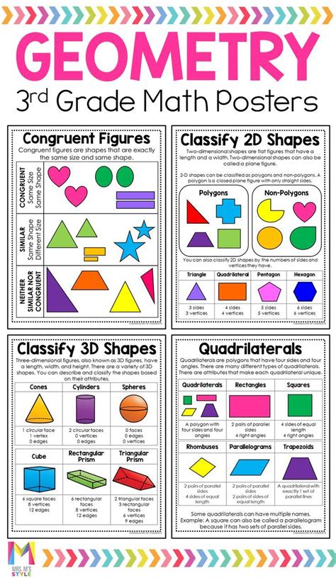 Geometry Archives 3rd Grade Geometry Shapes - 3rd Grade Geometry Shapes