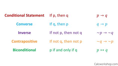 geometry conditional statements answer
