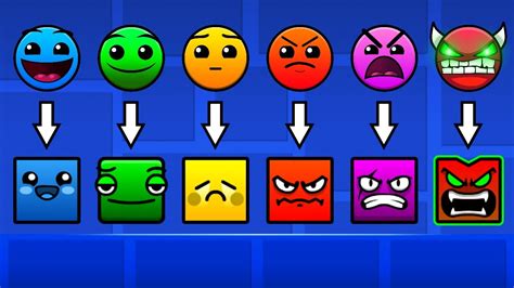 Geometry Dash Faces