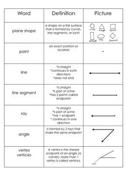 Geometry Definitions Answer Sheet