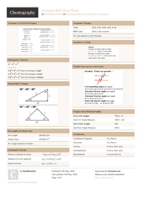 Geometry Eoc Cheat Sheet