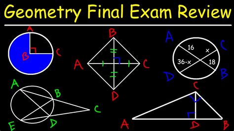 Geometry Final Review