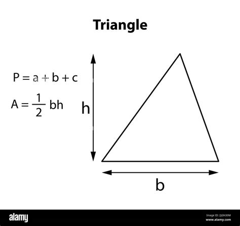 geometry formulas triangles