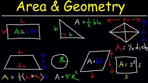 Geometry Geogebra Circle Square Triangle Rectangle Shapes - Circle Square Triangle Rectangle Shapes