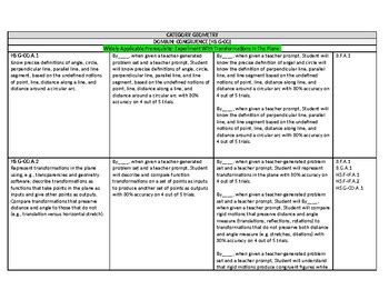 Healthcare providers prescribe medications for various disease