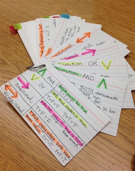 geometry index card notes for final exam