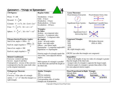 Geometry Regents