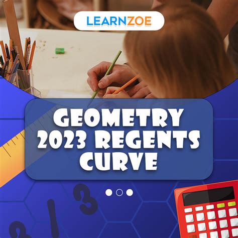 Geometry Regents 2023