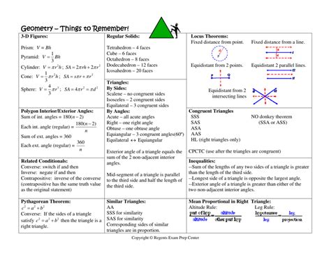 Geometry Regents Review Sheet
