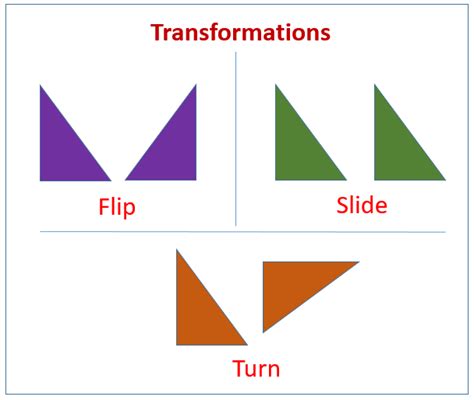 Geometry Transformations Flip Slide And Turn Slide Flip And Turn Worksheet - Slide Flip And Turn Worksheet