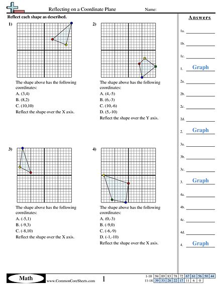 Geometry Worksheets Reflections On A Coordinate Plane Worksheet - Reflections On A Coordinate Plane Worksheet