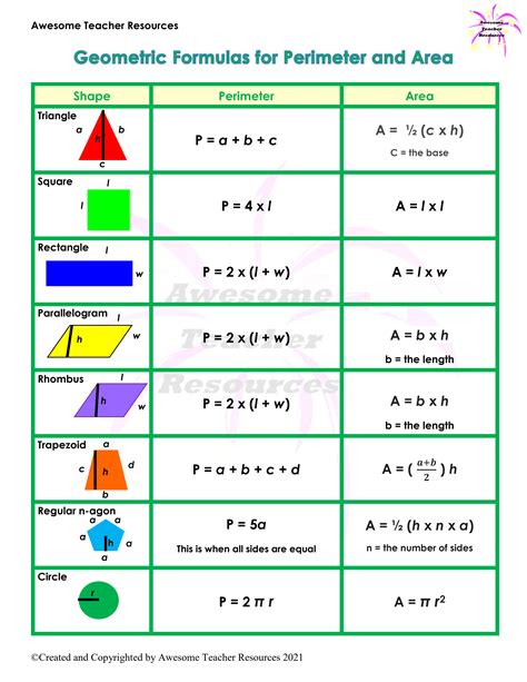 Full Download Geometry Find Perimeter And Area Answers 