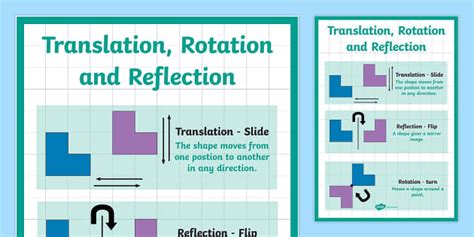 Read Online Geometry Reflection Translation Rotation Study Guide 