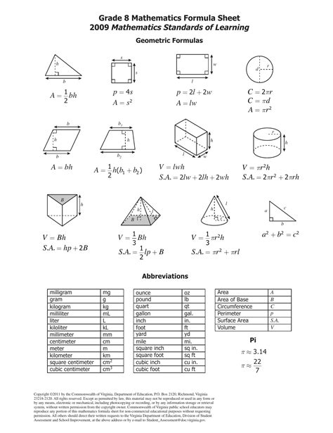 Read Online Geometry Sol Simulation Test Region 1 Answers Pdf 