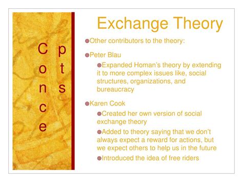 george homanss theory of exchange in groups