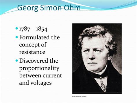 george simon ohm electromagnetic theory