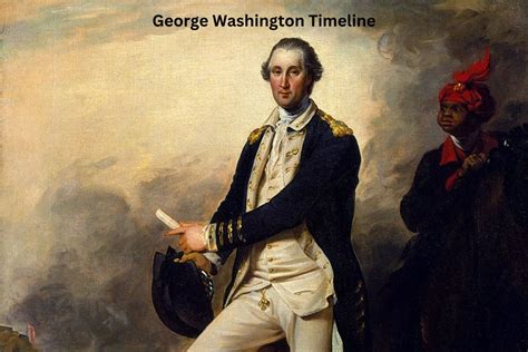 george washington biographical timeline creator