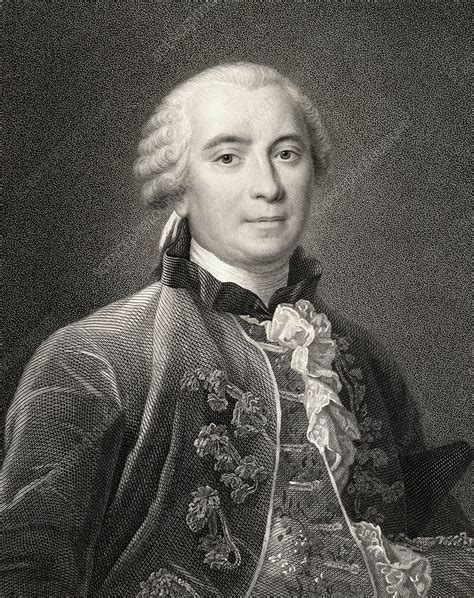 Georges Louis Leclerc