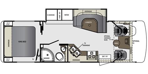 Download Georgetown Rv Manual 
