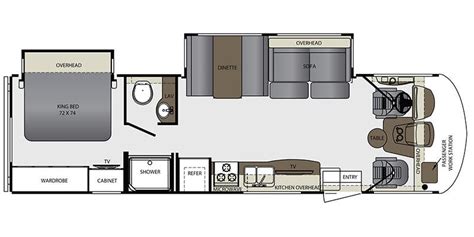 Read Georgetown Rv Manual Pdf 