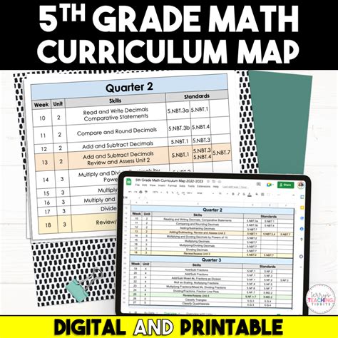 Georgia 5th Grade Math Curriculum Math Practice Questions 5th Grade Math Standards Ga - 5th Grade Math Standards Ga