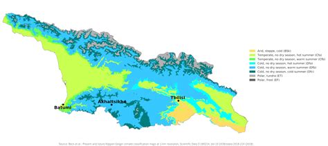 georgia climate