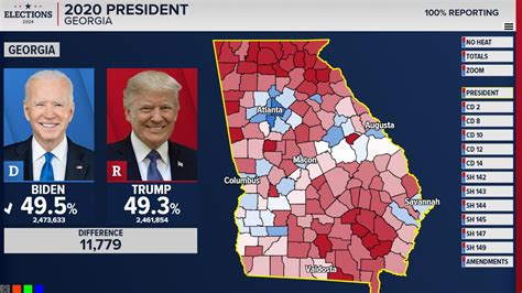 georgia polling