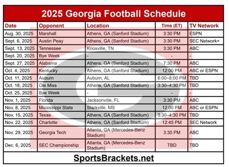 georgia schedule