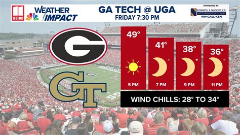 georgia tech game