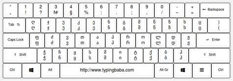 georgian keyboard english layout s
