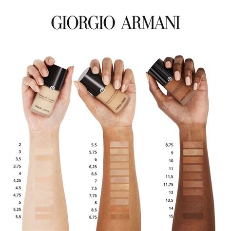 georgio armani foundation