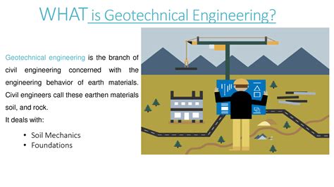 Read Geotechnical Engineering Definition 