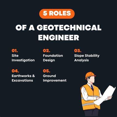 Download Geotechnical Engineering H 