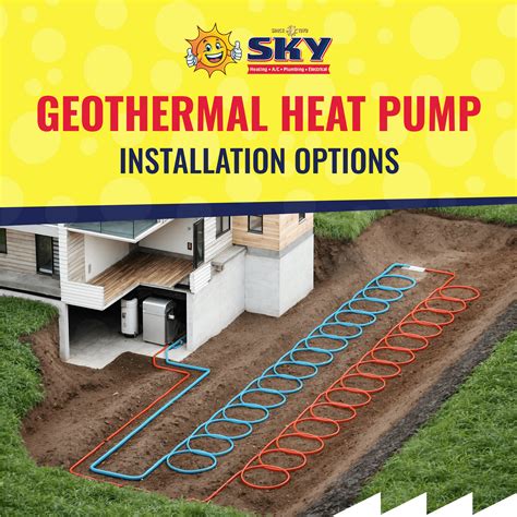 Download Geothermal Installation Guide 