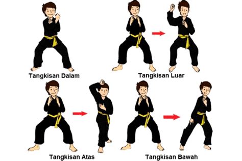gerakan silat | Tim Pencak Silat Vietnam Raih Emas Pelatih