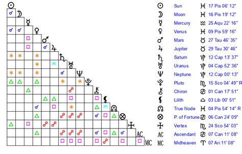 gerald anderson birth date