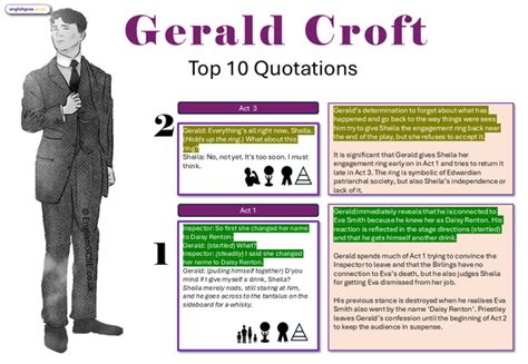Gerald Croft Quotes