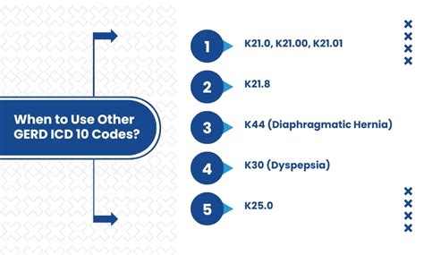 Gerd Icd 10