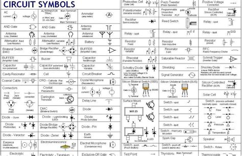 german electrical symbols chart