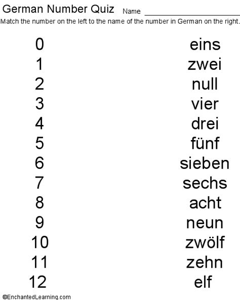 German Numbers 1 To 10 Quiz 1 To 10 In German - 1 To 10 In German