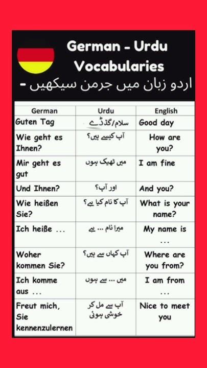 German To Urdu