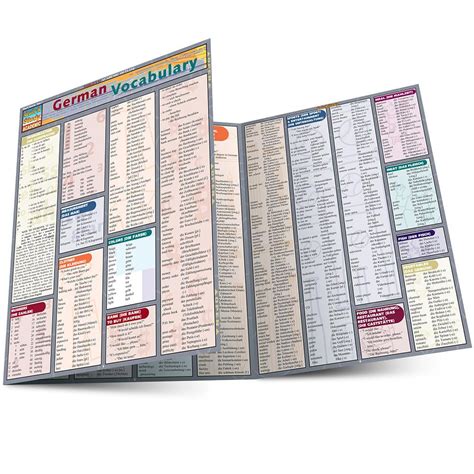 German Vocabulary Quickstudy Reference Guides Academic Pamphlet