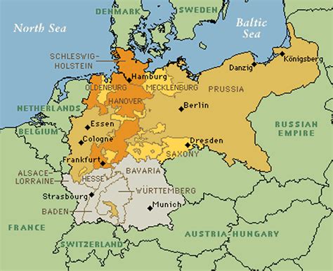 German War Of Unification