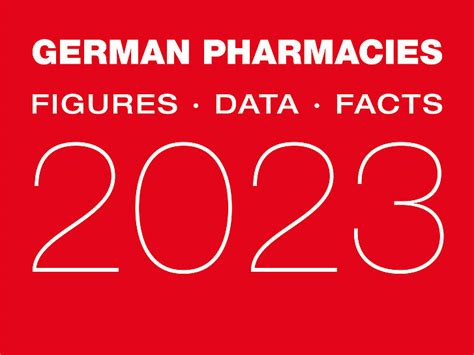 Read German Pharmacies Abda 