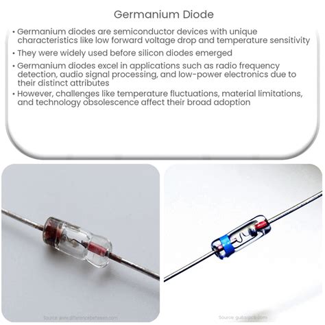 Germanium Vs Deoxys