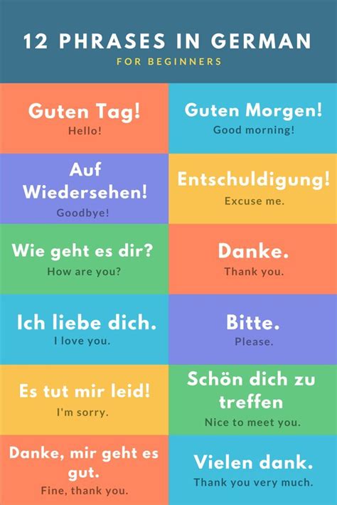 germany basic words