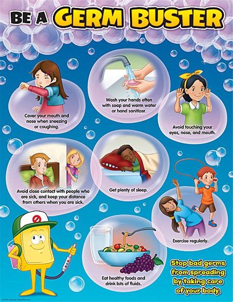 Germs For Kids Learn All About Bacteria Viruses Germs Kindergarten - Germs Kindergarten