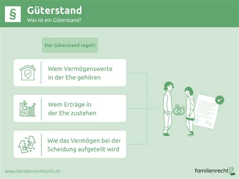 gesetzlicher güterstand ehe österreich